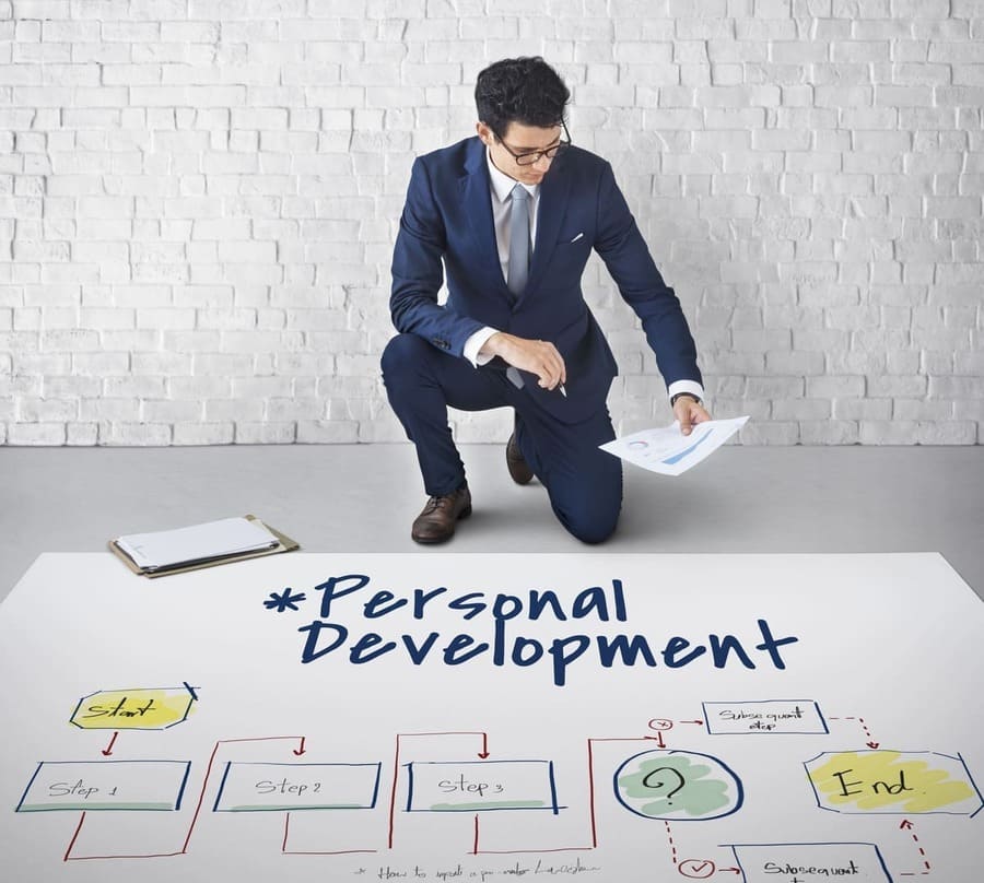 improvement summary personal development workflow